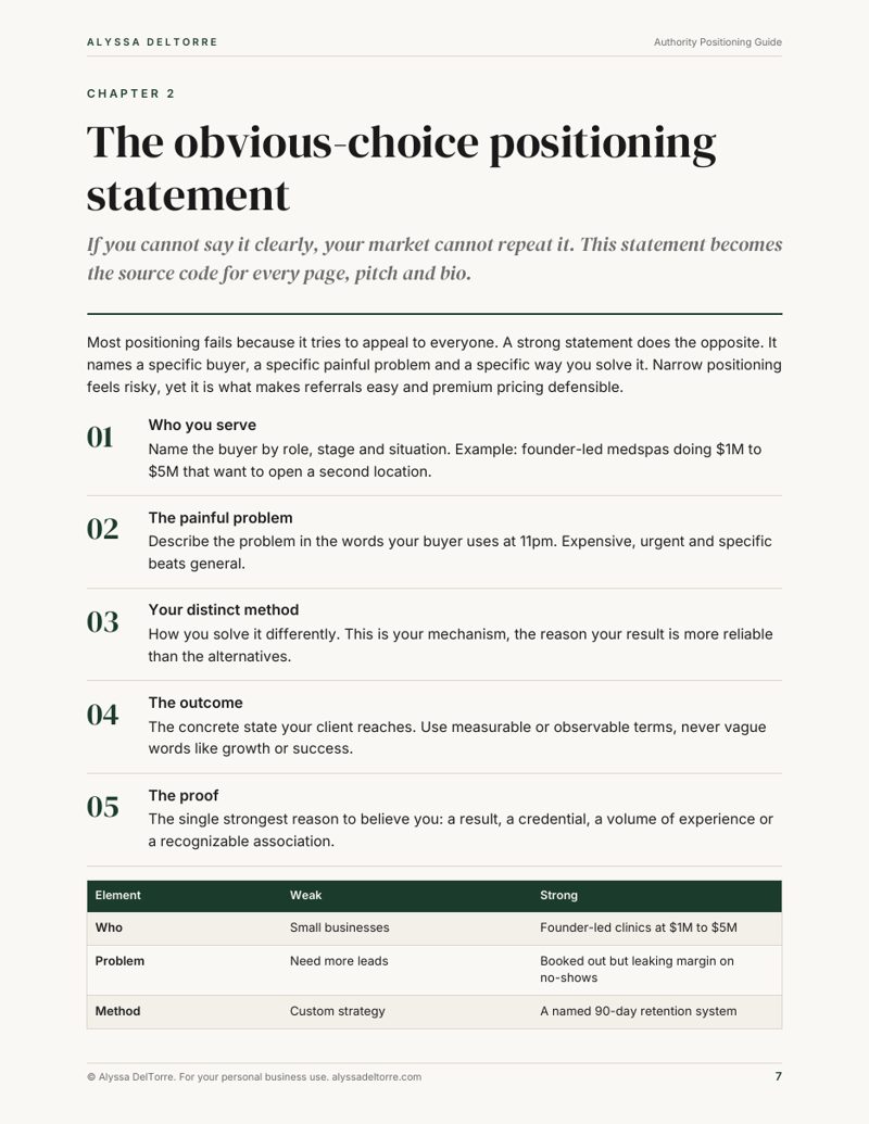 Authority Positioning Guide sample page